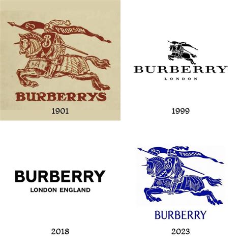 why is burberry so successful|Burberry brand strategy.